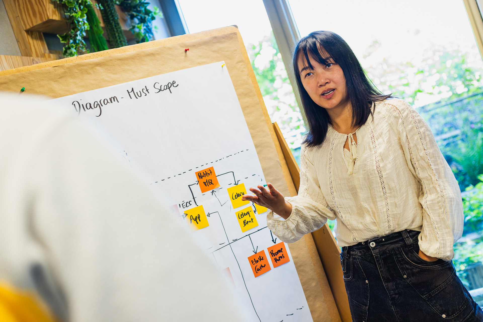 A woman is standing next to a pin board and explains something to a person, we see cut of in the foreground. On the pin board we can read the title 